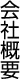 会社概要